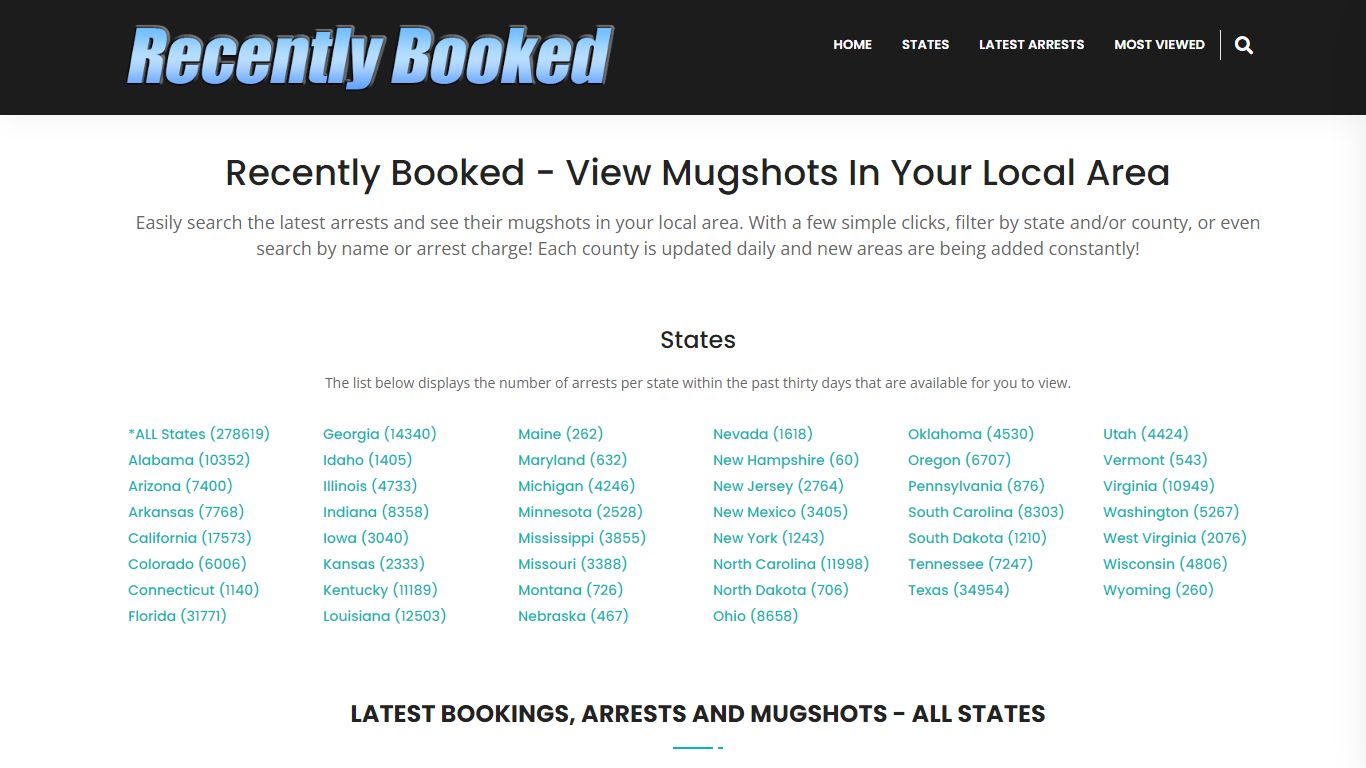 Bookings, Arrests and Mugshots in Racine County, Wisconsin